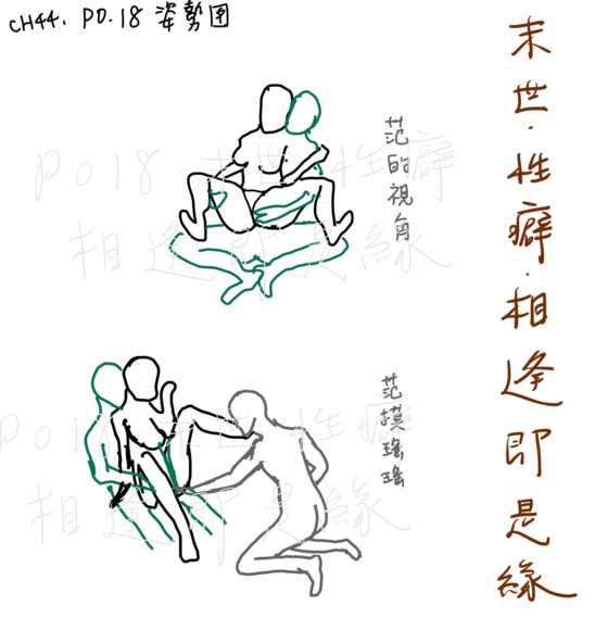 男友让表弟玩女友的小逼 姿势图示 , 【末世】性癖(简)(微NTR)(相逢即是緣)