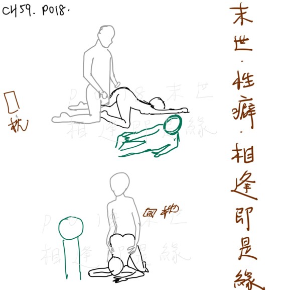主动翘高屁股让检查 图示 , 【末世】性癖(简)(微NTR)(相逢即是緣)