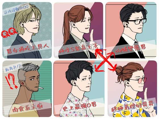 肉食系主廚(無H) , 妄想小說家(不膩) 肉食系主廚(無H) , 妄想小說家(不膩)